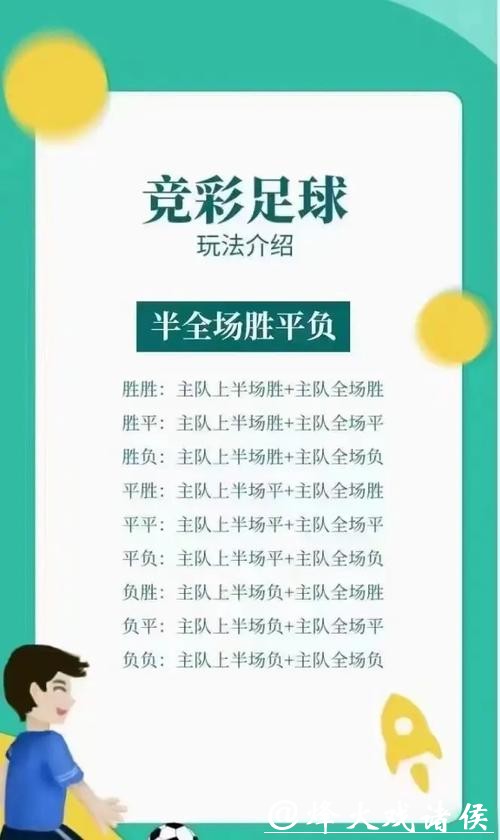 如何参与世界杯外围投注技巧解析 如何参与世界杯外围投注技巧解析