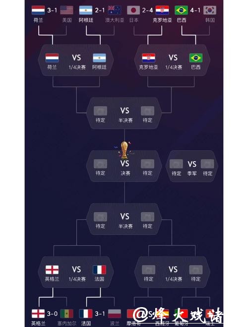 世界杯热门球队实力解析 世界杯热门球队实力解析