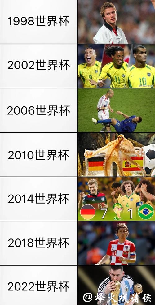 “深入了解世界杯投注方式的多样性”