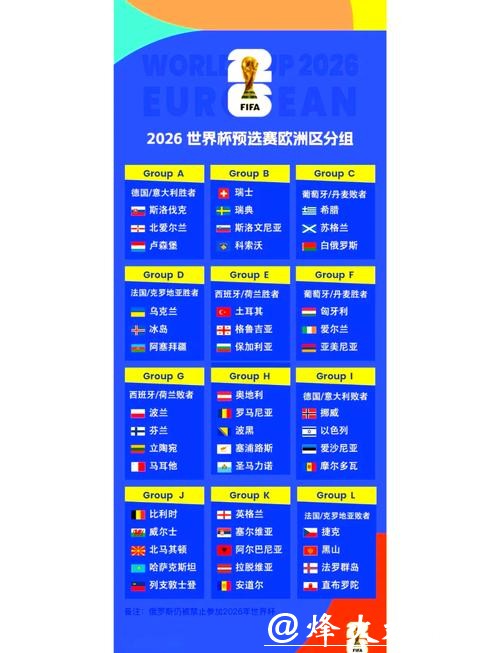 2026世界杯比赛精准推荐与深度分析 2026世界杯比赛精准推荐与深度分析