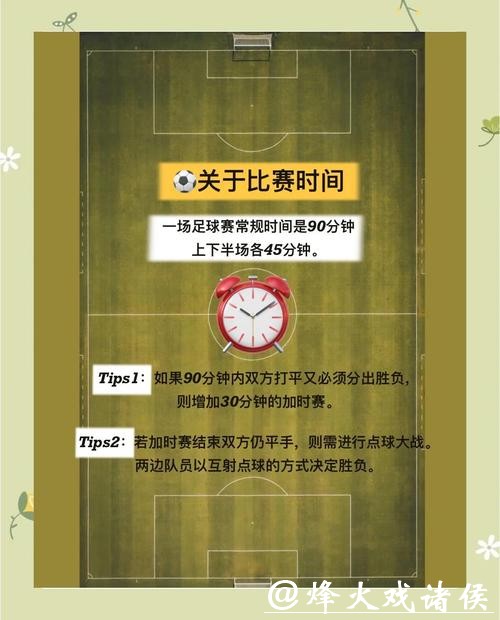 全面解析世界杯比赛时间安排规则 全面解析世界杯比赛时间安排规则